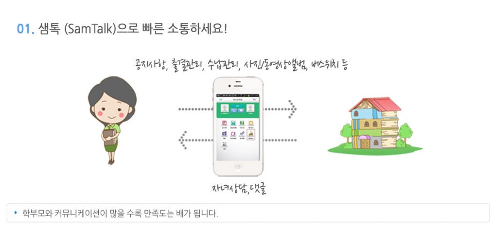 samtalk_02