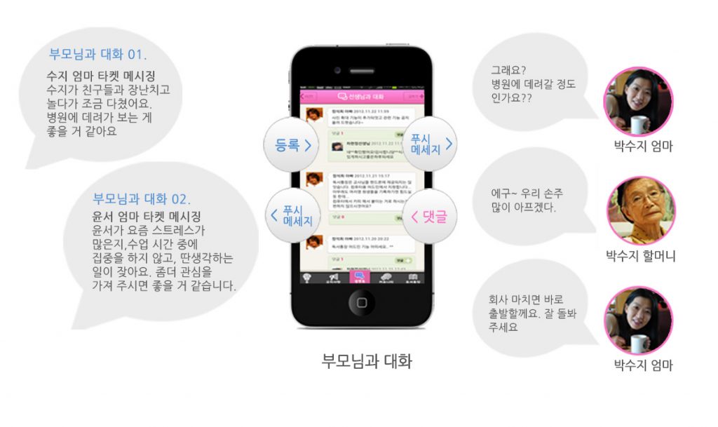 samtalk_10
